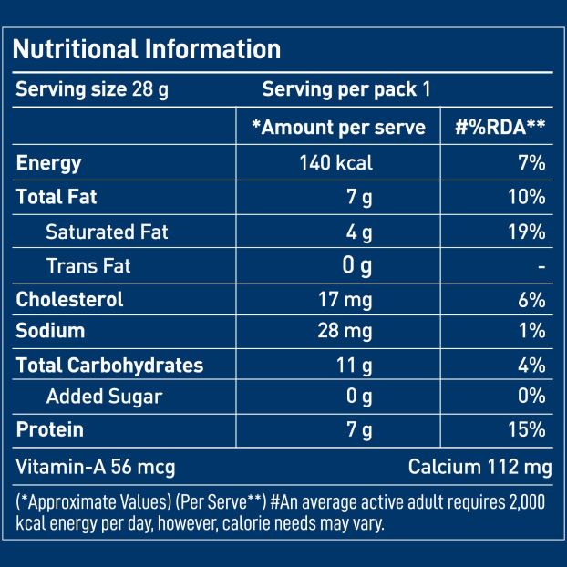 WMP Nutrition Facts